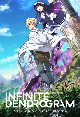 Infinite Dendrogram VOSTFR wiflix