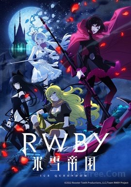 RWBY : Hyousetsu Teikoku wiflix