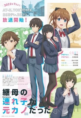 Mamahaha no Tsurego ga Motokano datta wiflix